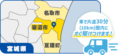 宮城県 岩沼市 名取市 亘理町